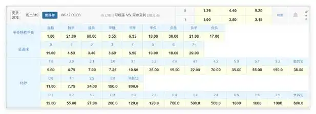卫冕冠军首秀前锁定新援!法国中场核心或夏窗压哨空降