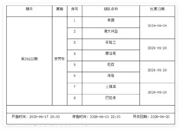 世界杯前转会暗战:巨星互换东家?五大联赛豪强争抢最后拼图