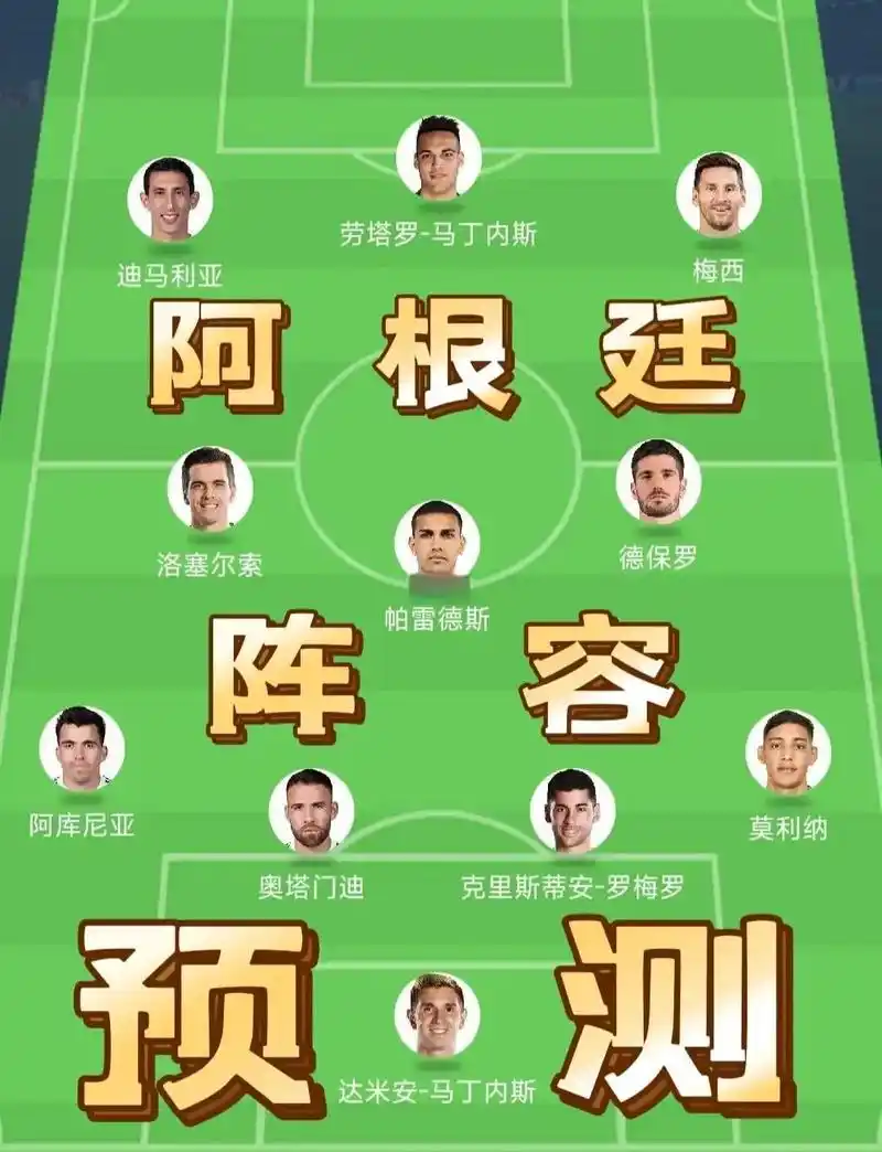 世界杯首轮最佳阵容前锋之争：谁是真正的锋线之王？