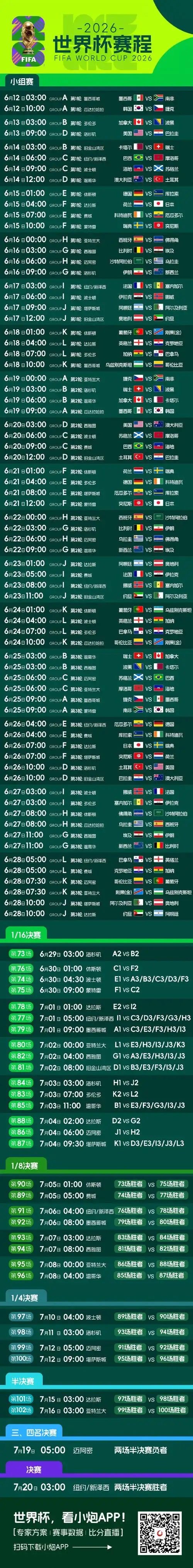 2026美加墨世界杯倒计时！国足冲击之路与赛程看点全解析