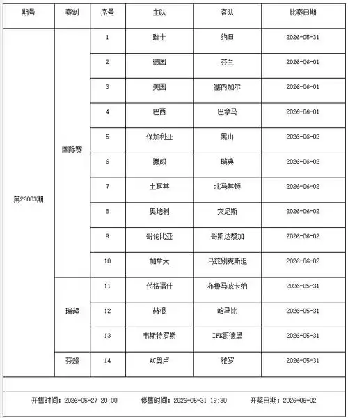 欧冠决赛引爆足彩高潮，综合体育一周热点全解析