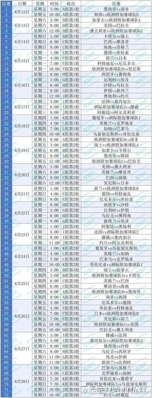NBA季后赛终极预判：球星合体+数据拆解，今年总冠军悬念拉满